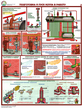 ПС10 Безопасная эксплуатация паровых котлов (бумага, А2, 5 листов) - Плакаты - Безопасность труда - магазин "Охрана труда и Техника безопасности"